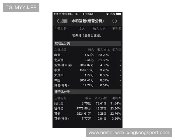 欧洲转会市场涌现小成本高回报新逻辑 欧洲转会市场涌现小成本高回报新逻辑